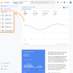 Using Google Analytics for SEO