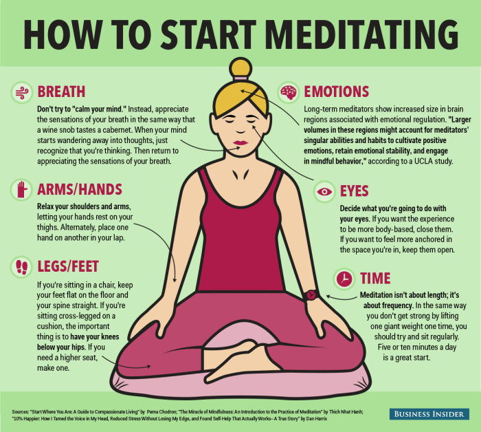 Meditation for Beginners