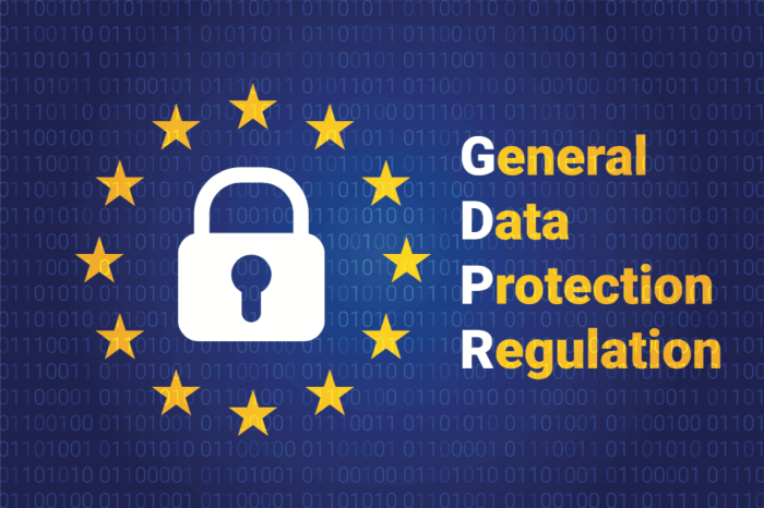 Understanding GDPR Compliance