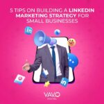 Building a LinkedIn Marketing Strategy