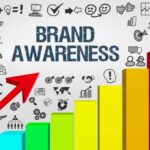 Building Brand Awareness Campaigns