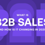 Understanding B2B and B2C Sales