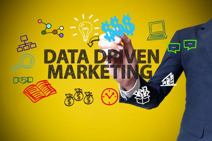 Developing Data-Driven Marketing Content