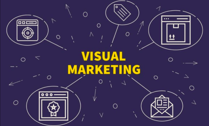 Developing Visual Marketing Strategies